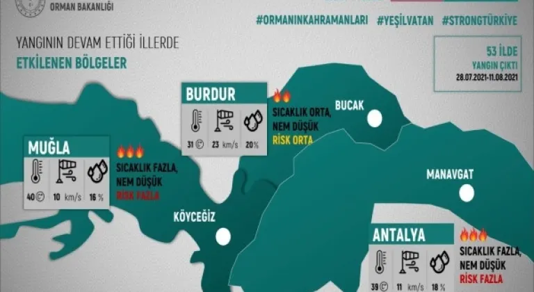 3 kentteki yangın sürüyor