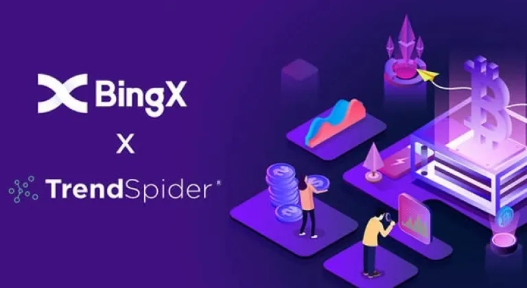 BingX'den TrendSpider entegrasyonu