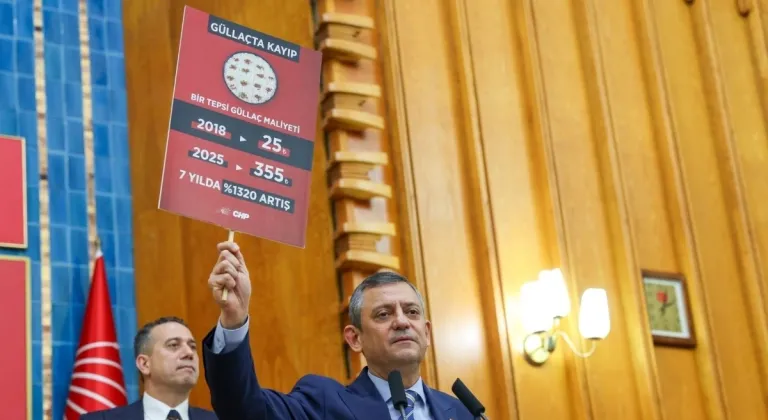 CHP Genel Başkanı Özgür Özel: 'Güllacın Maliyeti Yüzde 1320 Arttı, Ramazan Sofraları Fakirleşti'