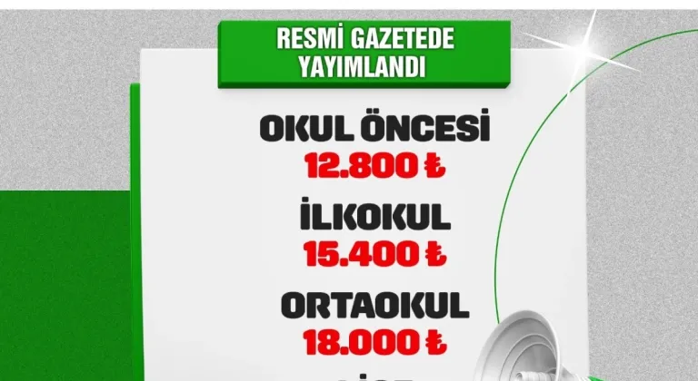 Eğitim desteğinden hangi Adıyamanlı öğrenciler yararlanacak?  - Videolu Haber