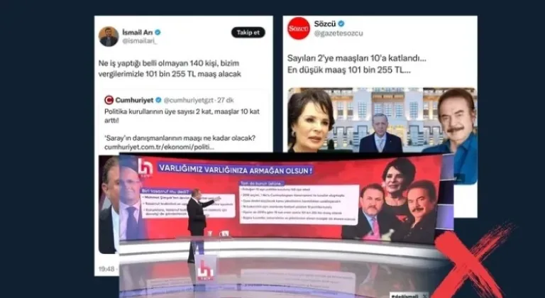 Politika Kurulları’nın maaşlarıyla ilgili İletişim Başkanlığı’ndan yalanlama