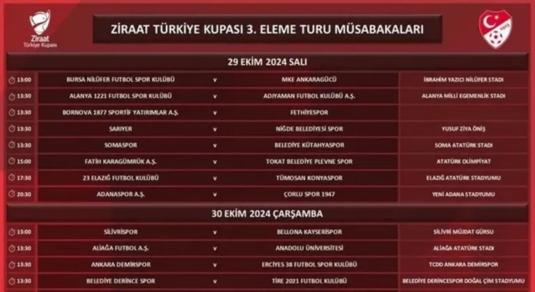 Türkiye Kupası 3. Eleme programı belli oldu: Adıyaman FK, 29 Ekim'de Alanya 1221 FK ile karşılaşacak