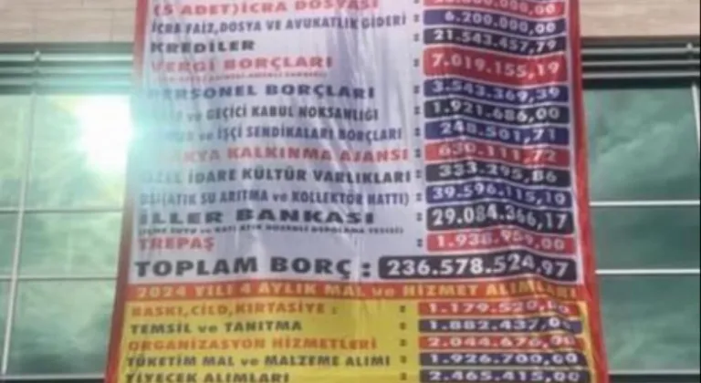Uzunköprü Belediyesi Borçları Halkın Gözü Önünde